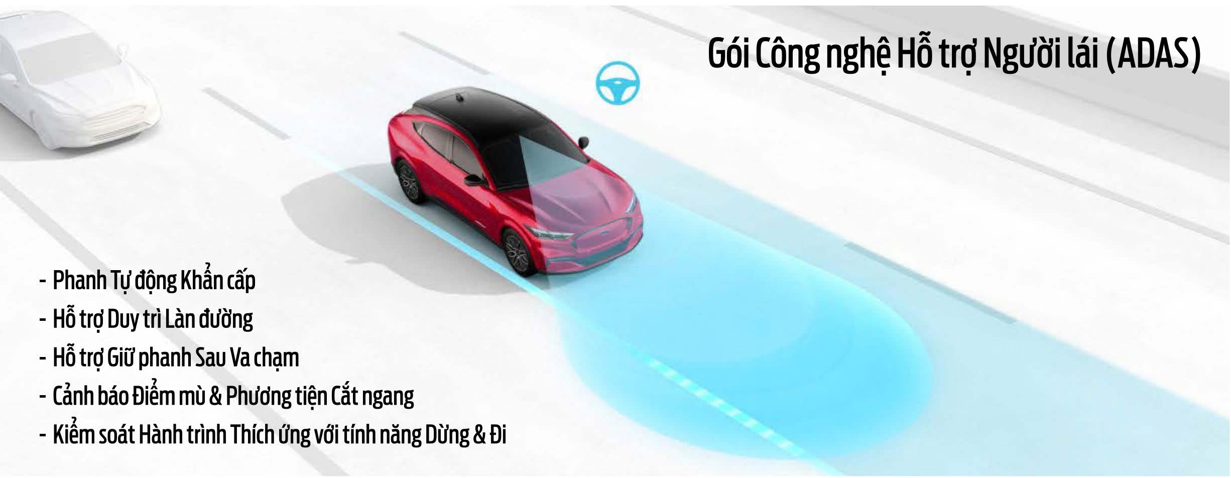 Gia Xe Ford Mustang - Ford Long Bien