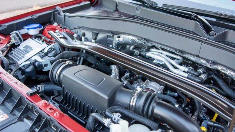 Gia xe Ford Explorer