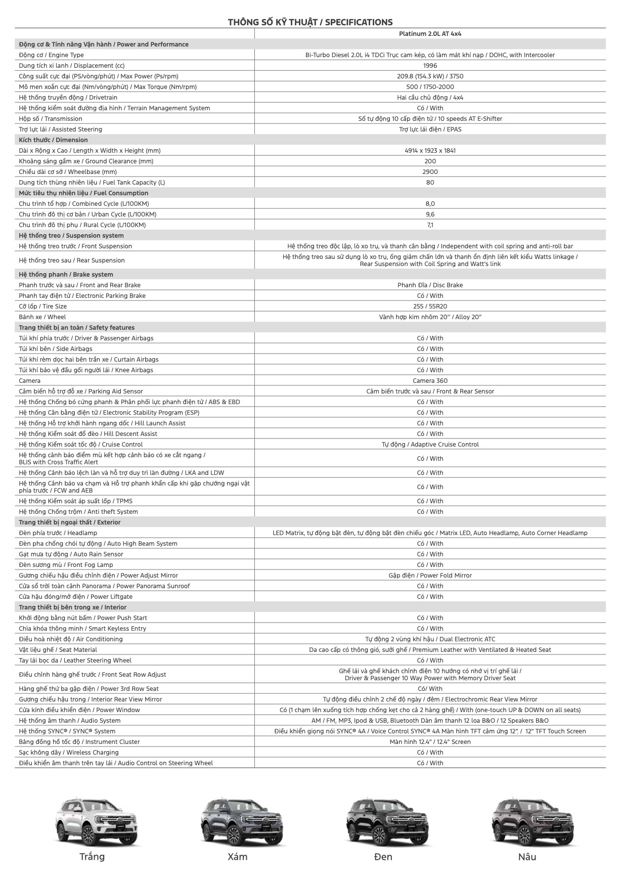 Gia xe Ford Everest 2026