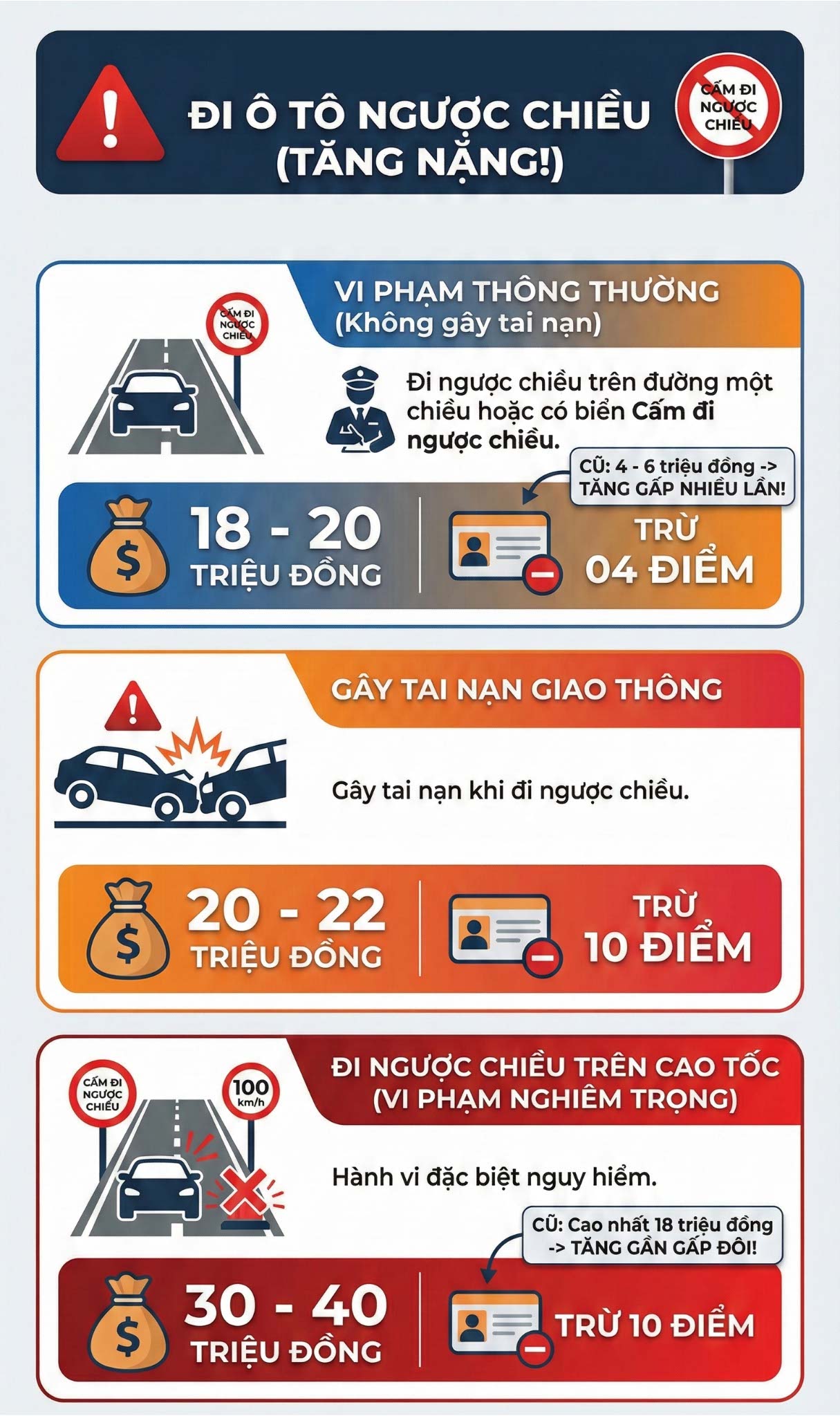 Dai ly Ford Long Bien