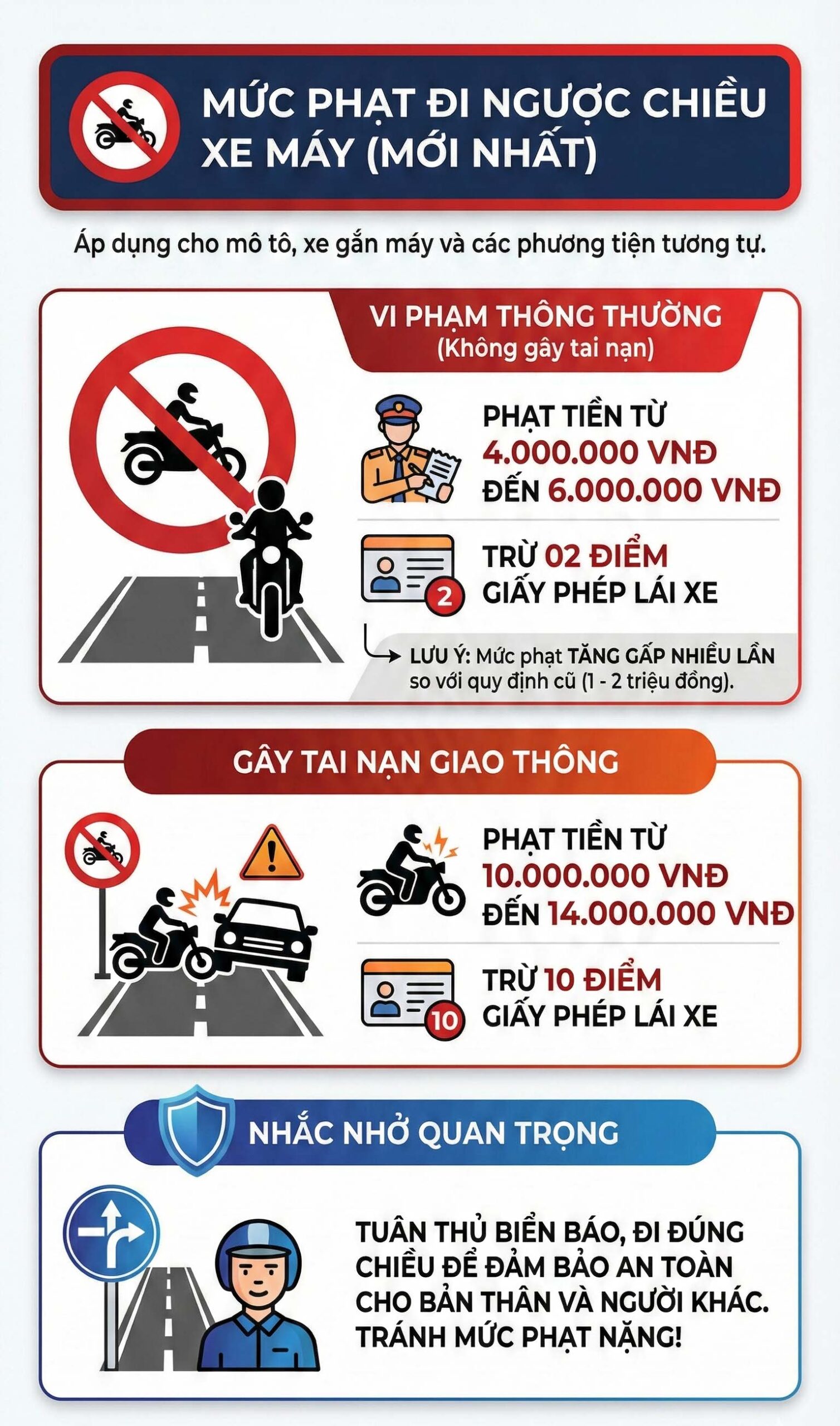 Dai ly Ford Long Bien