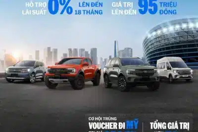 Chuong trinh uu dai cua Ford Long Bien thang 6/2026
